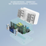 CDA36Q问号多口充电器 - Image 6